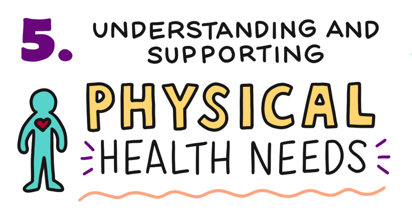 5. Understanding and supporting physical health needs