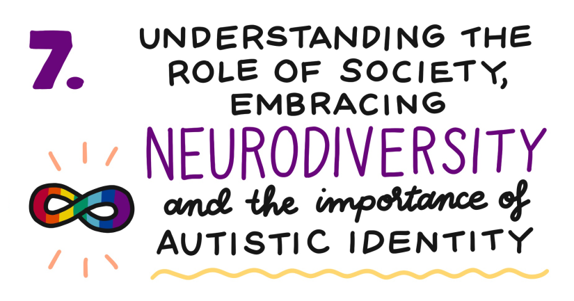 7. Understanding the role of society, embracing neurodiversity and the importance of autistic idendity