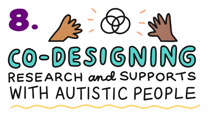 8. Co-designing research and supports with autistic people