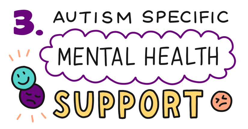 3. Autism specific mental health support