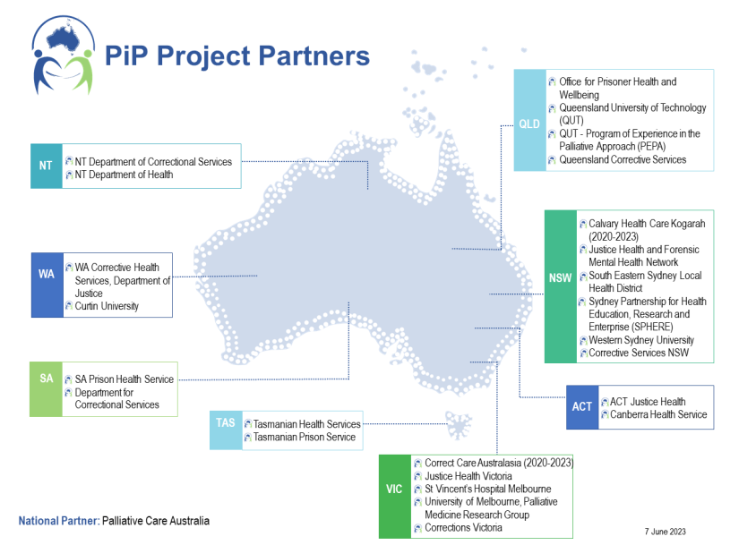 Palliative Care in Prisons Project Partners map