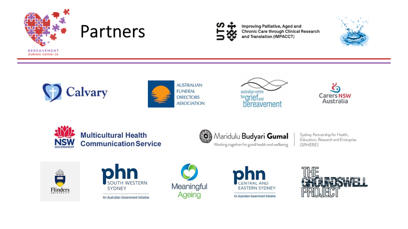 Partner logos included are Calvary Hospital, Australian Funeral Directors Association, Australian Centre for Grief and Bereavement, Carers NSW, Multicultural Health Communication Service, Maridulu Budyara Gumal (SPHERE), Flinders University, PHN south Western Sydney, Meaningful Ageing, PHN Central and Eastern Sydney, The Groundswell Project and IMPACCT