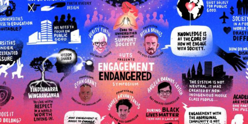Engagement endangered