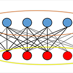 graph modelling with connected blue and red spheres 