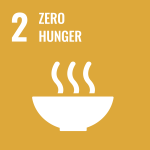 Icon for SDG 2 Zero hunger