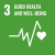 Icon for SDG 3 Good health and well-being
